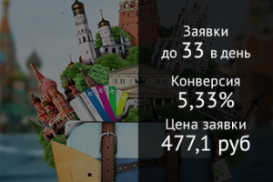 Внутренний туризм