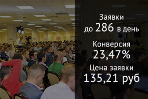 Мужские тренинги