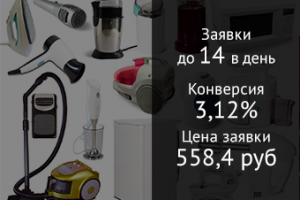 Магазин мелкой бытовой техники