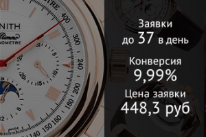 Копии часов