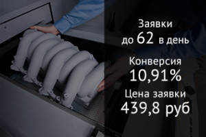 3D печать автозапчастей