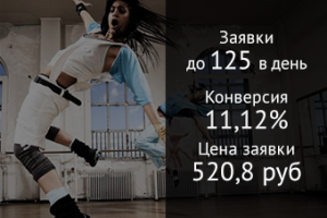 Школа танцев