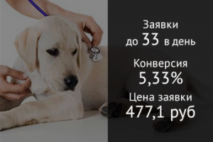 Ветеринарная клиника