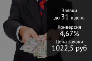 Кредитный брокер