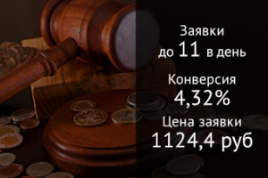 Финансовый арбитраж