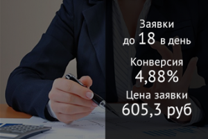 Бухгалтерские услуги.