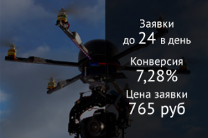 Аэросъемка