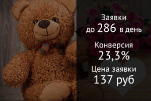 Плюшевые мишки