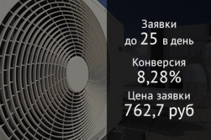 Домашняя вентиляция и климат