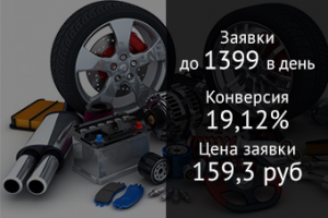 Магазин автозапчастей