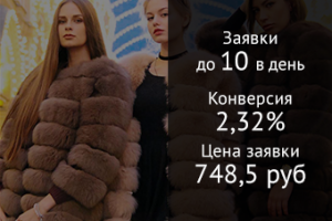 Пошив шуб на заказ