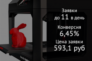 3D принтеры