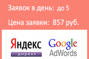 Ремонт торговых помещений