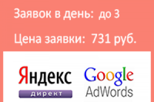 Ремонт квартир Москва