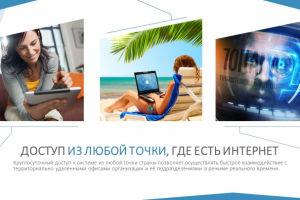 Визуализация преимуществ