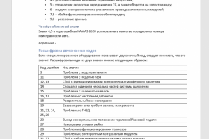 Specmahina. Аренда спецтехники.