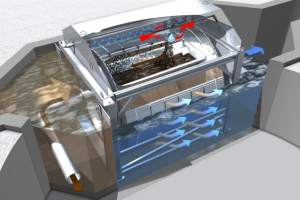 Фильтр HUBER SCREEN