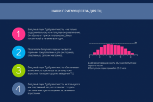 Работа 3374234