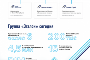 Работа 3373961