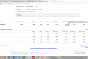 CTR кампании = 11.19%, цена клика в спец. размещ. = 0.16$