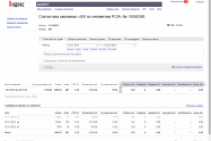 Реклама агентства недвижимости в СПб