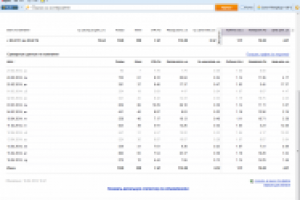 Салон красоты