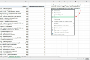 Вывод данных