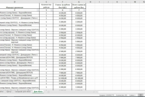 Вывод данных