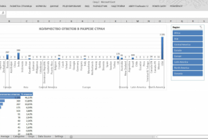 Визуализация данных