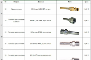 Каталог в MS Excel