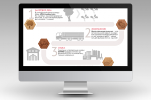 Графика для сайта компании "АртПаркет.Ру"
