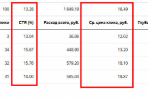 Наружная реклама