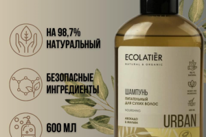 карточка для маркетплейсов ведения соц сетей, по уходу