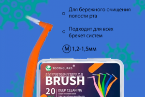 инфографика межзубные ёршики