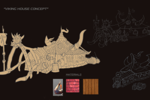 Концепт хижины викинга