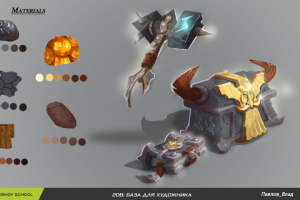 Предметы викингов