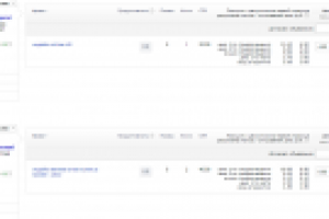 РК Продажа индейки оптом