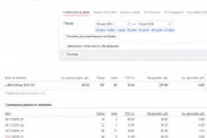 РК Продажа индейки оптом