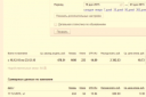 Ателье дизайнерской одежды