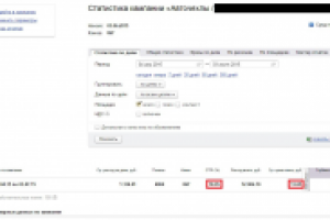 Настройка Директ