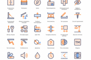 Разработка иконок для характеристики изделий