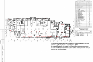 ОВиК многоквартирного дома