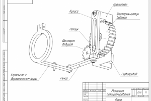 Расчет и моделирование механизма для учебного пособия.