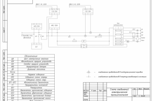 Схема заряда АКБ.