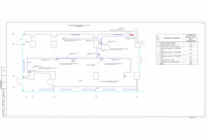 Капремонт энергоснабжения библиотеки.