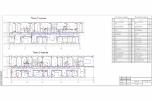 Проект энергоснабжения ГБУЗ.