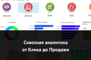 Сквозная аналитика от клика до продажи
