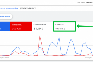 Арбитраж (Forex)