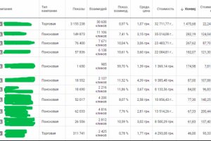 РК Магазин спортивного питания