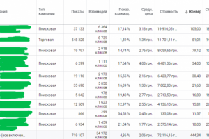 РК Магазин детских Электромобилей